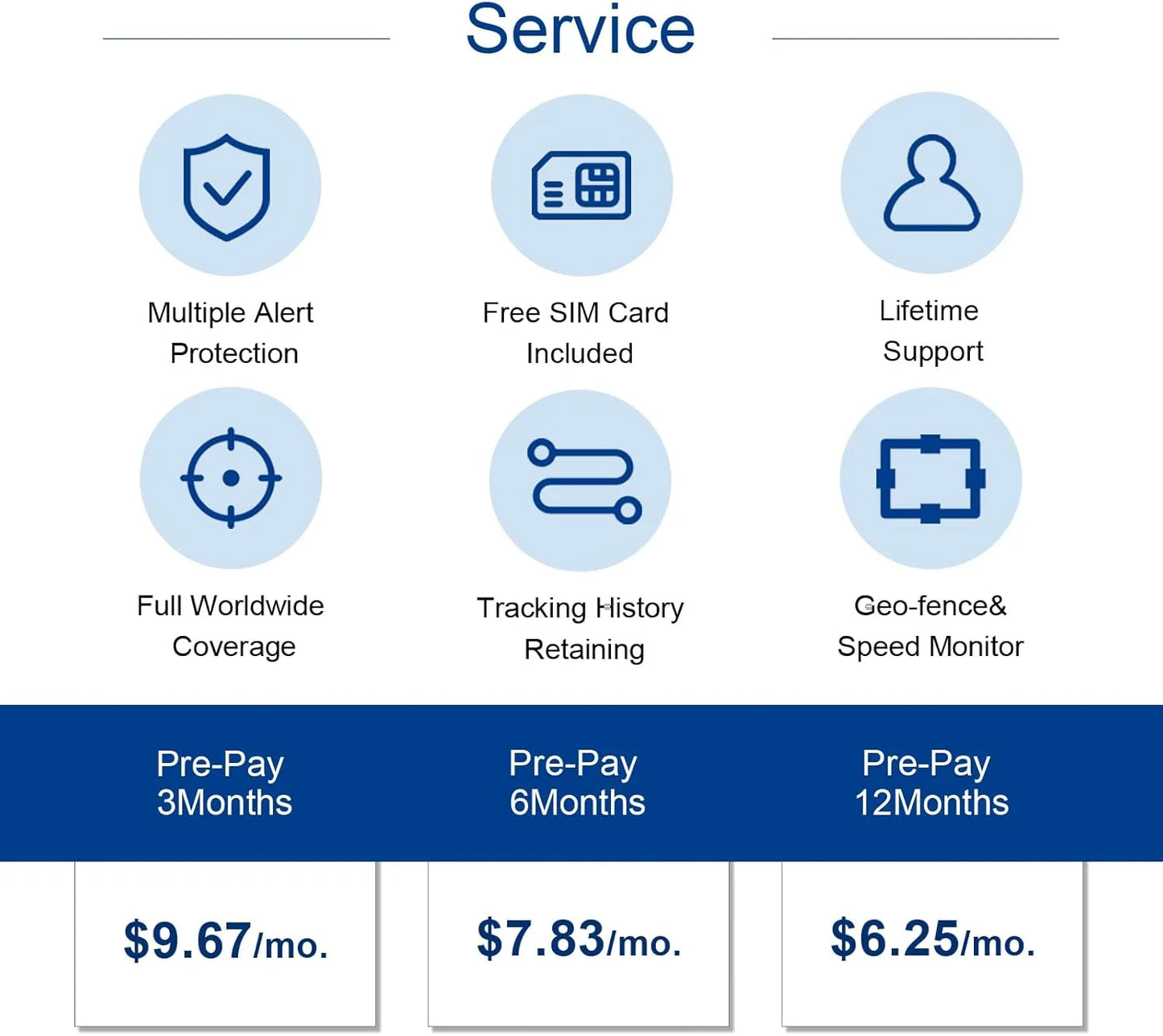 4G Dog Cat GPS Tracker for Pets - Waterproof Smart Locator with App, Live Tracking & Light/Sound Search with Subscription