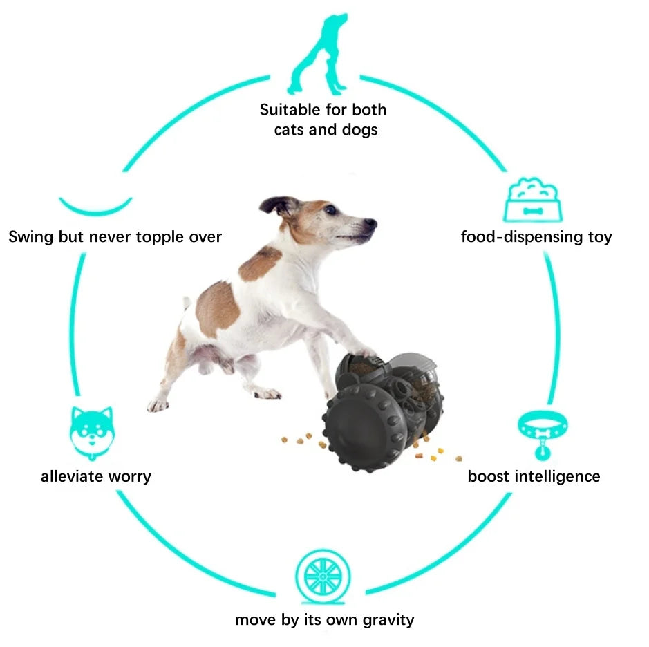 Interactive Dog Puzzle Toy for Small & Medium Breeds , Slow Feeder Treat Dispenser,