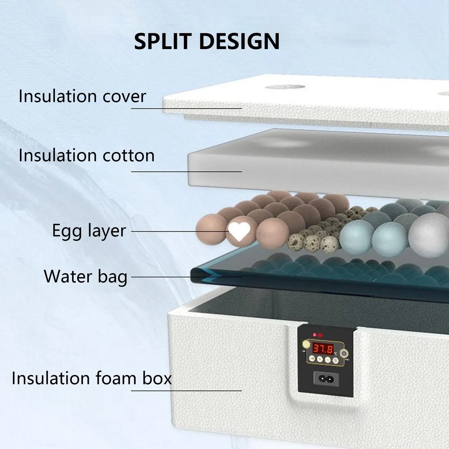 Full-Coverage Insulation Box Hatcher For Poultry Farm Function For Turkey Duck Quail Chickens