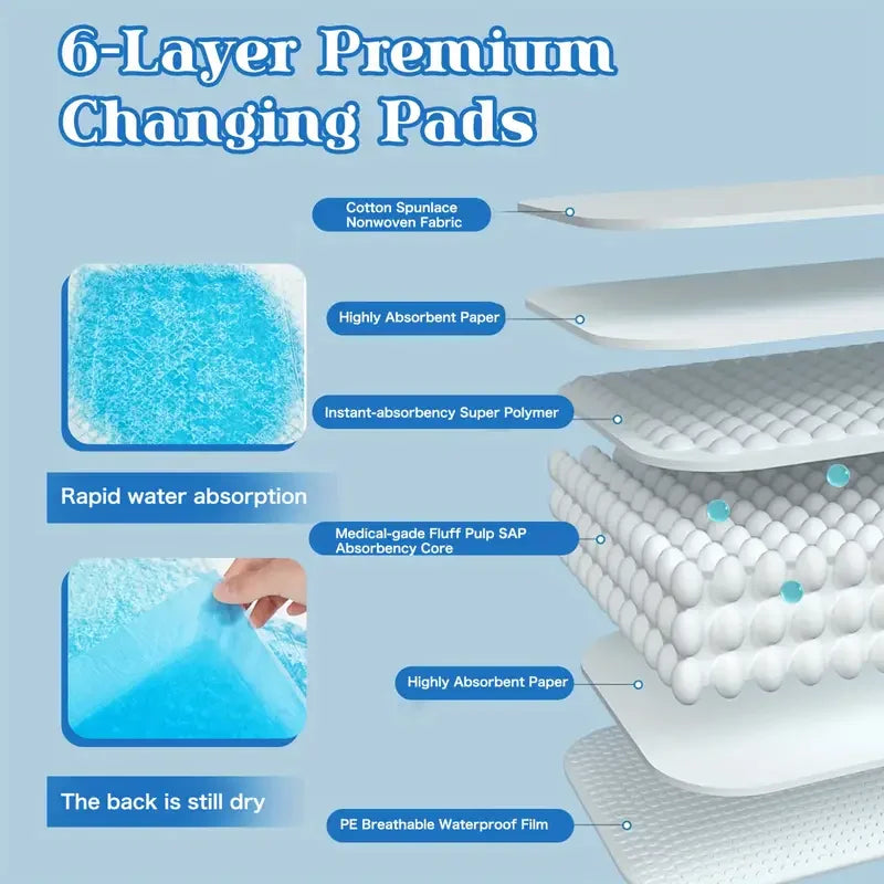 Dog Pee Pads | Various Sizes