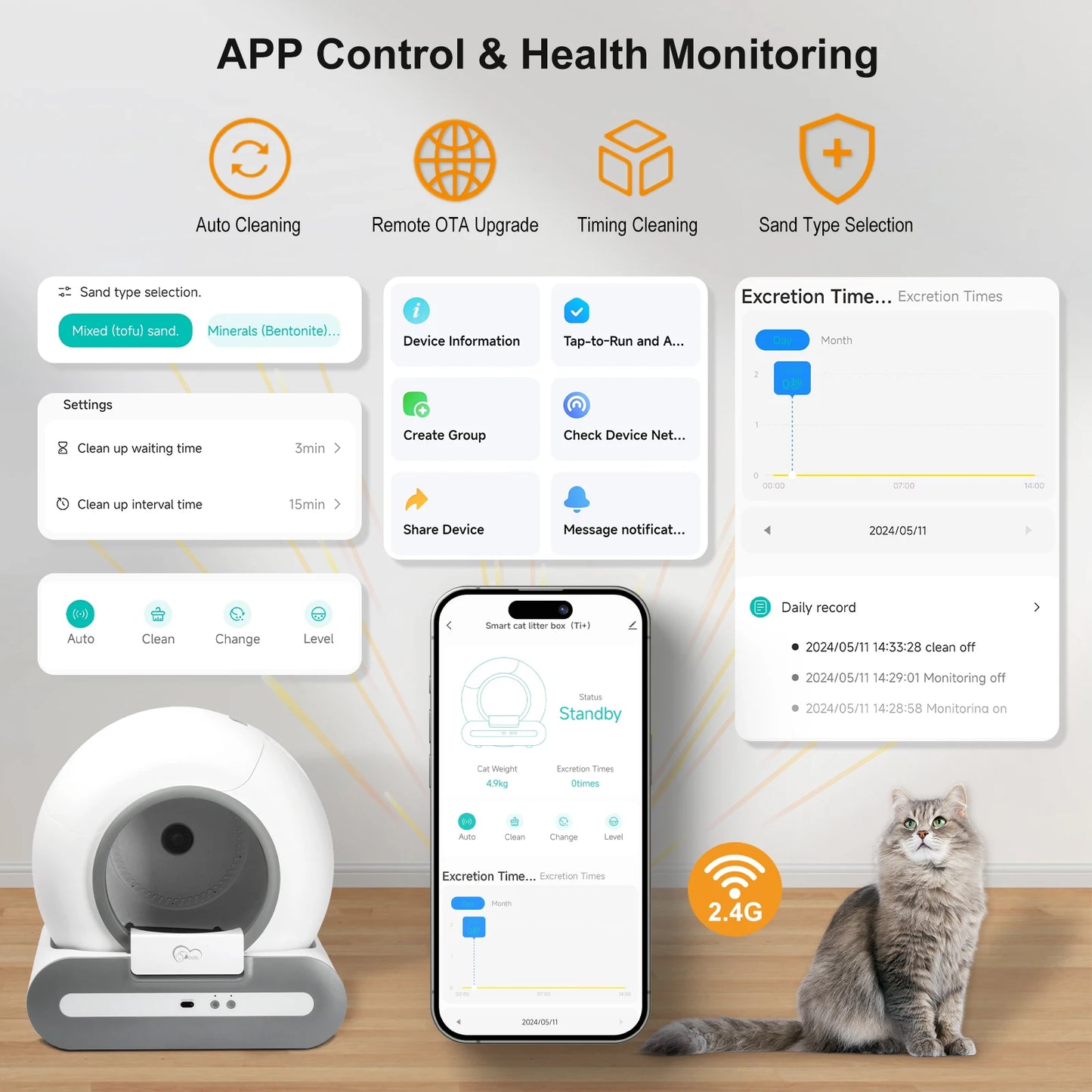 Automatic Cat Litter Box Self Cleaning with App Control