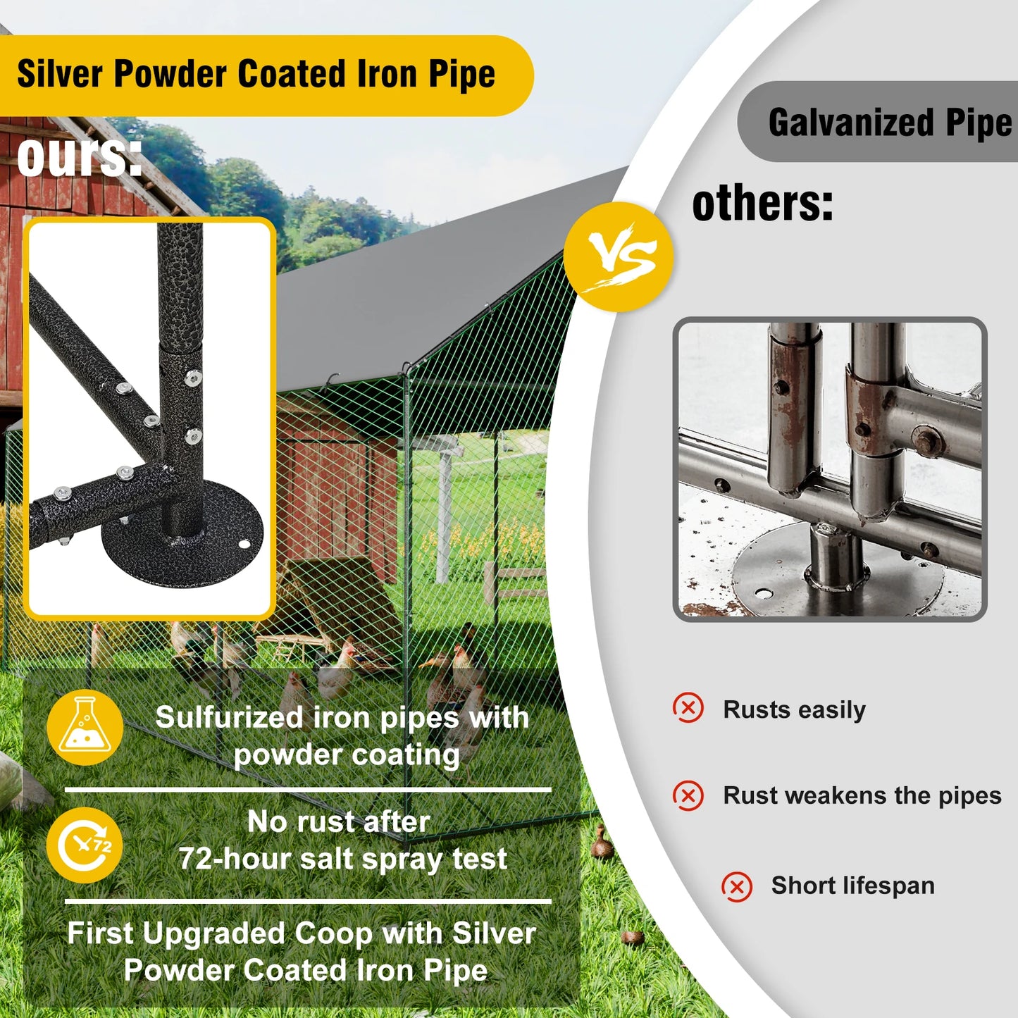 Heavy Duty Metal Chicken Coop w/ Cover and Nylon Netting