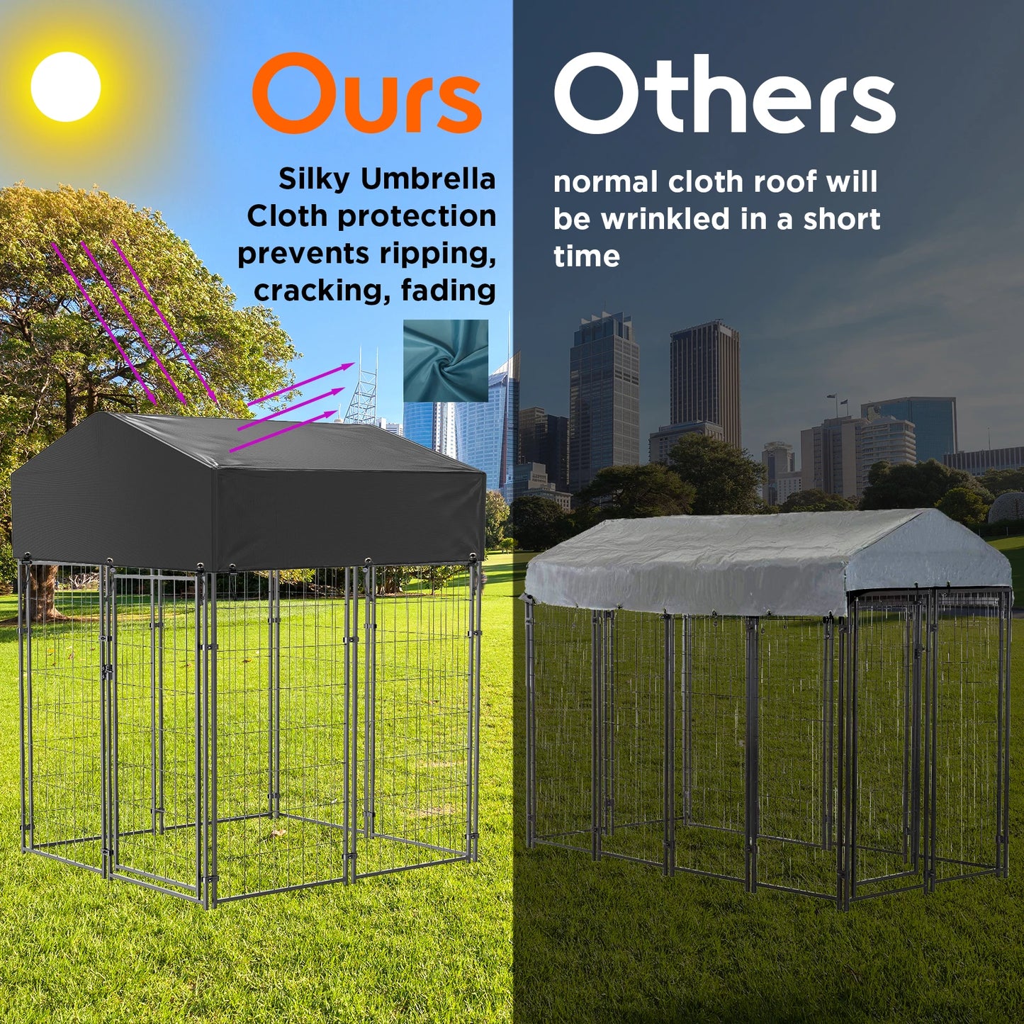 Oversized Large Dog Kennel Outdoor with Anti-UV Waterproof Cover