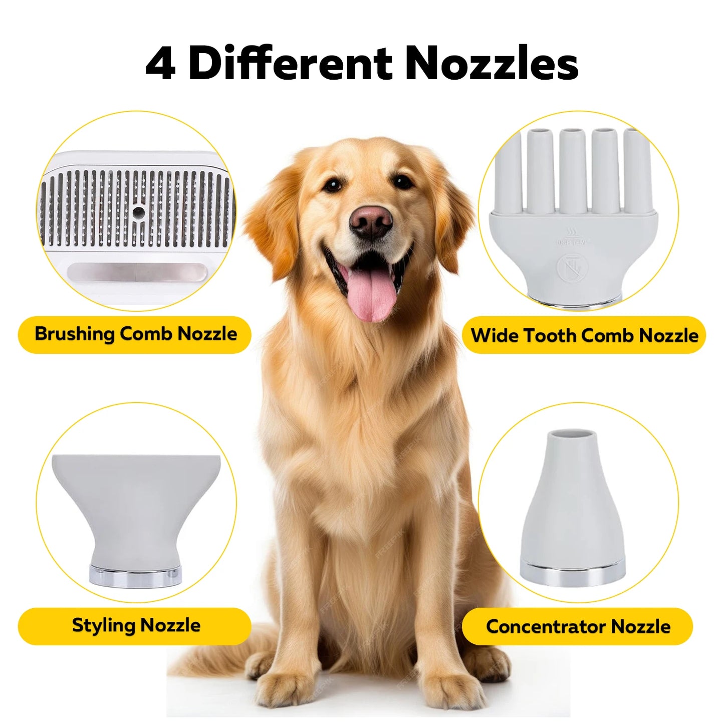 Portable Pet Hair Dryer Dog Grooming Blower -High Velocity Quiet Lightweight 1.2lbs with 3 Speeds