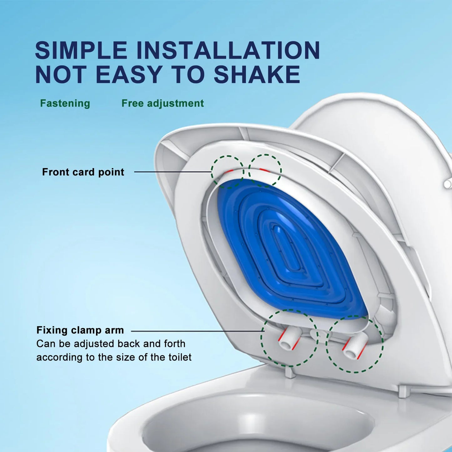 Best Plastic Cat Toilet Training Kit