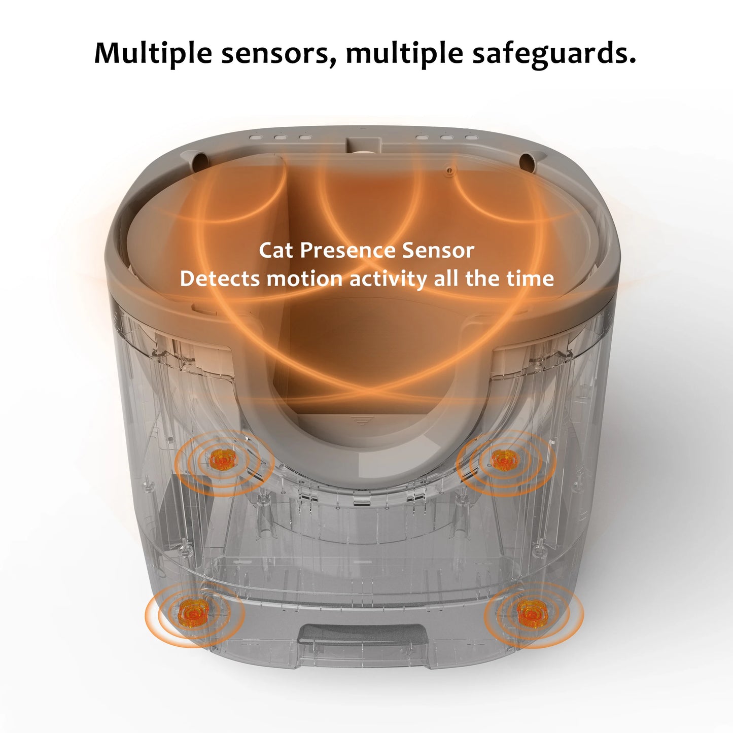 Self-Cleaning Cat Litter Box Open-Top Design with Advanced Safety Sensors