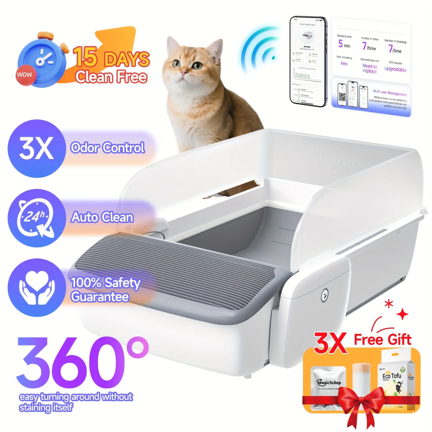 Self Cleaning Automatic Cat Litter Box Robot Open Top Large Capacity
