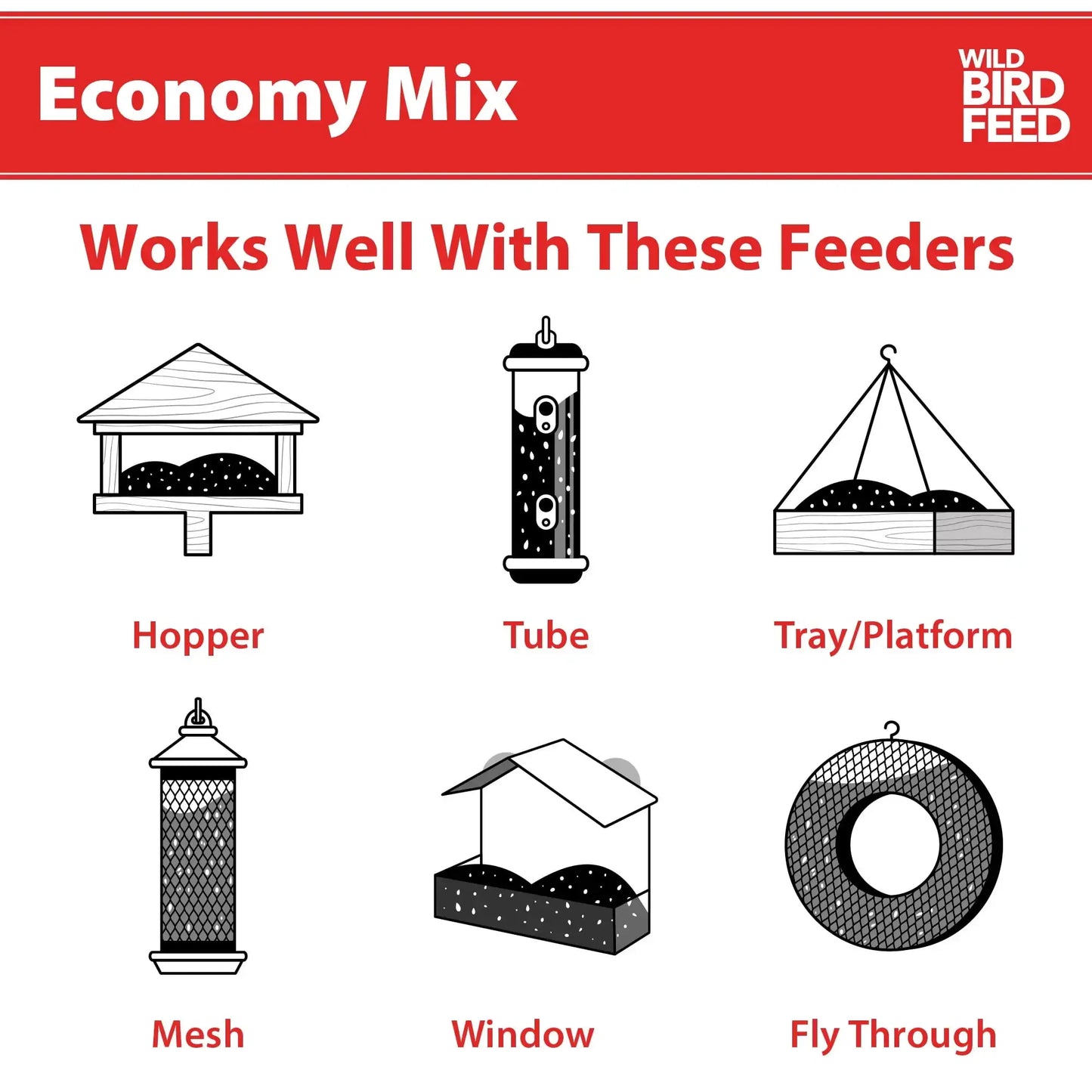 20 lb. Bag. Economy Mix Wild Bird Feed, Value Bird Seed Blend, Dry