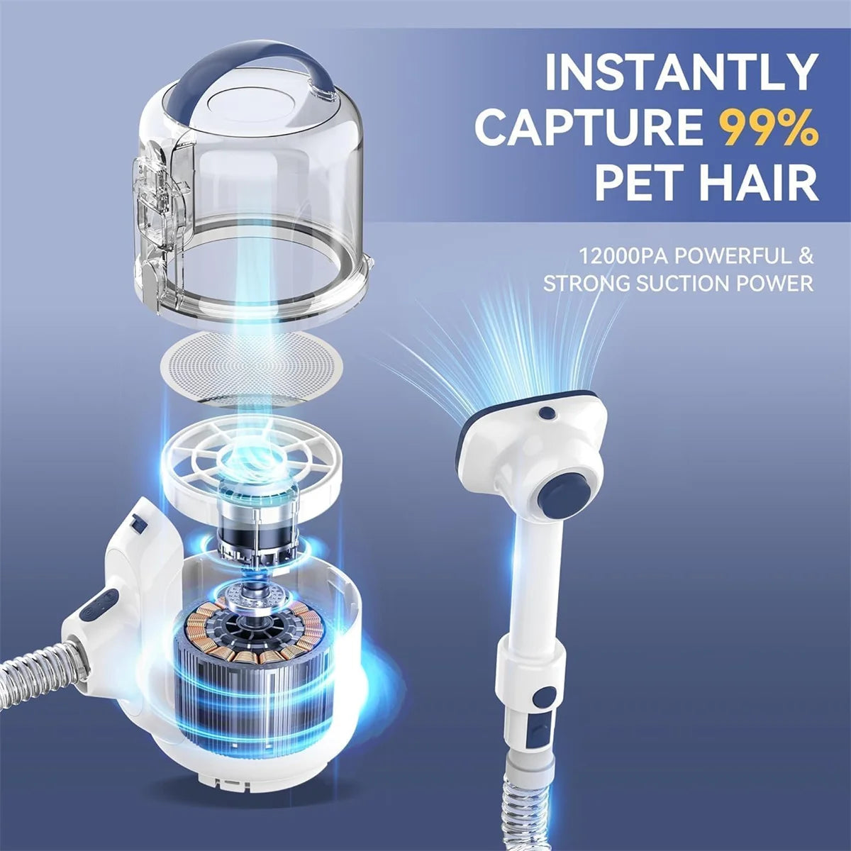 Dog Grooming Vacuum, with Dog Clippers,Deshedding Grooming Tools,Cleaning Tools